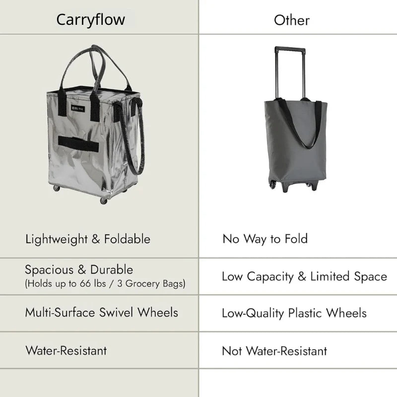 HK Rolling Tote Bag with Zip Top & Button Closure