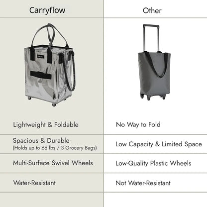 HK Rolling Tote Bag with Zip Top & Button Closure